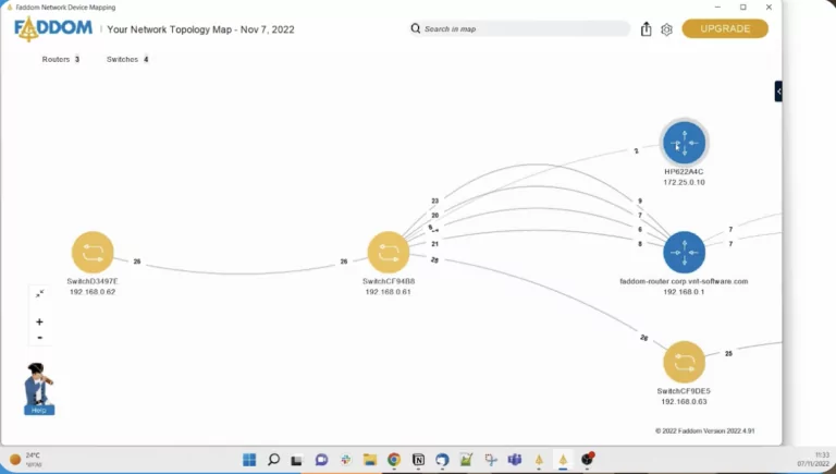 network topology mapping