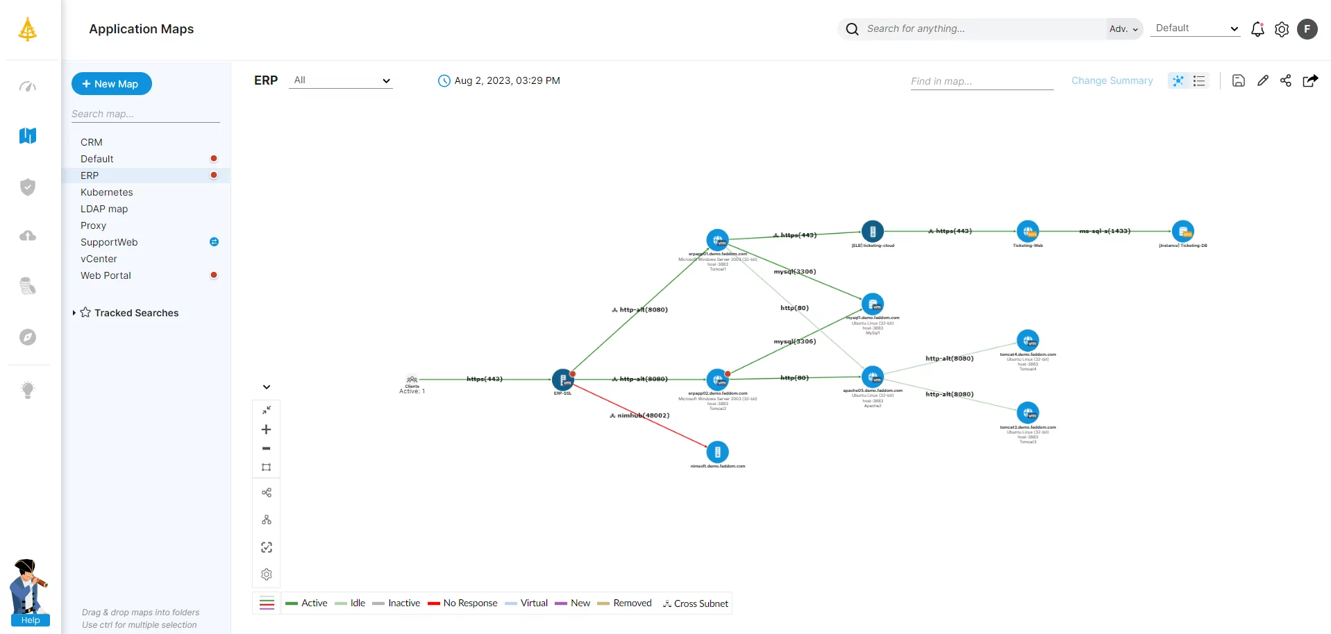 Validating User Flows to Protect Software Defined Network Environments